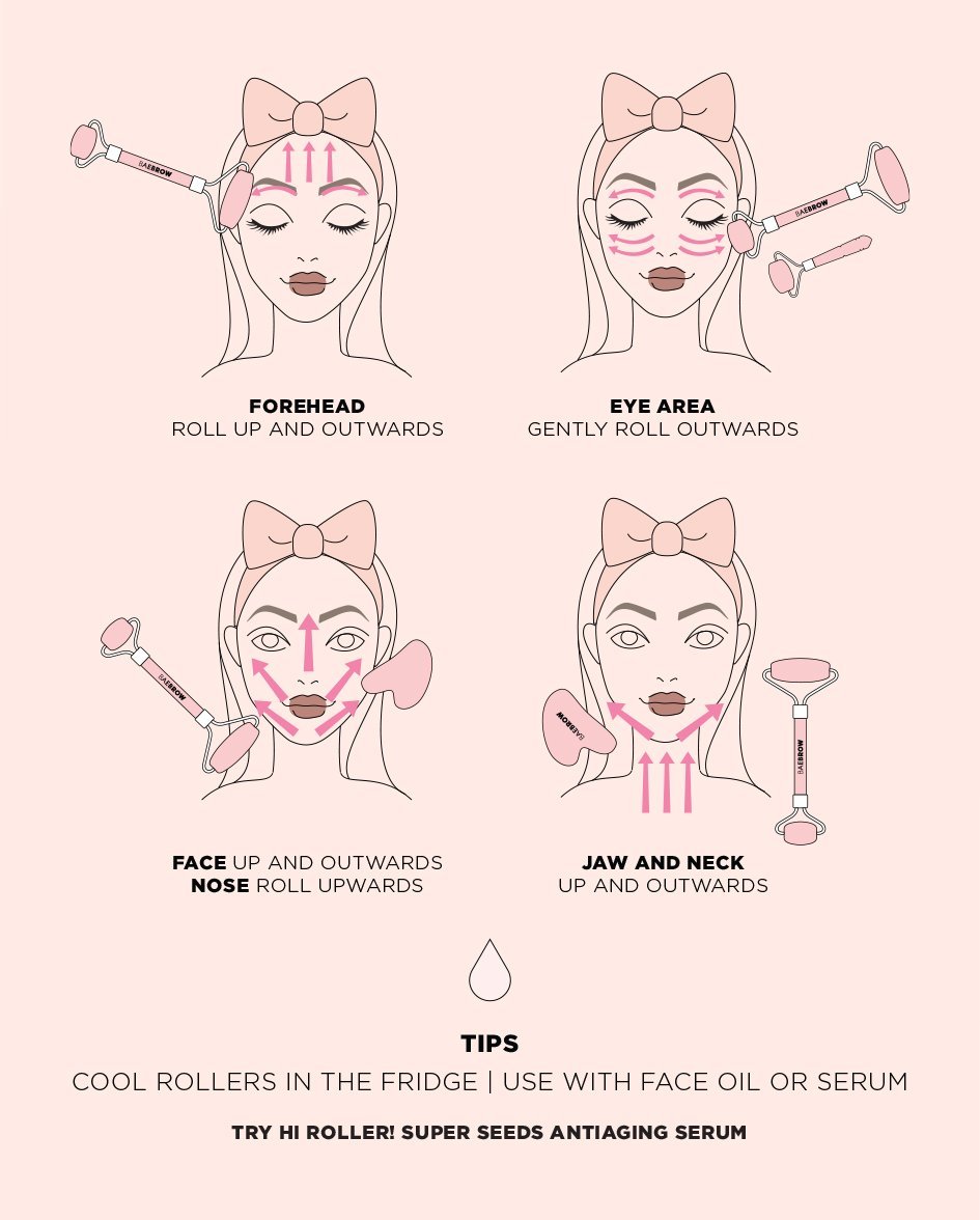 Aurora - Rose Quartz Roller - facial massager for reducing puffiness and wrinkles, improving firmness and elasticity of skin, instruction